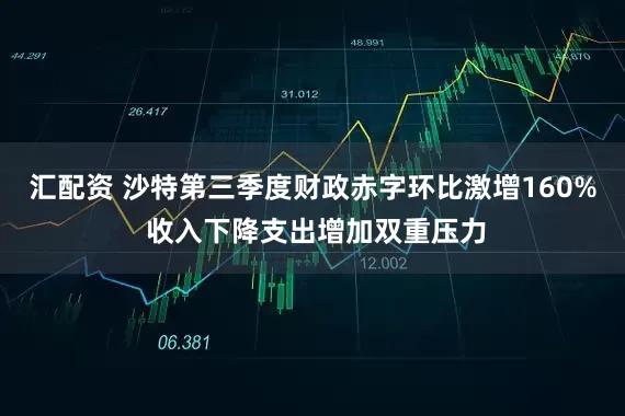 汇配资 沙特第三季度财政赤字环比激增160% 收入下降支出增加双重压力